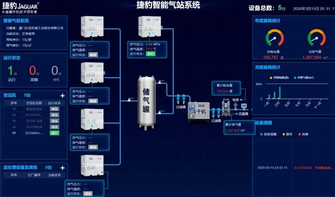 智能永磁电机优势有哪些江苏江阴广信金属贸易？